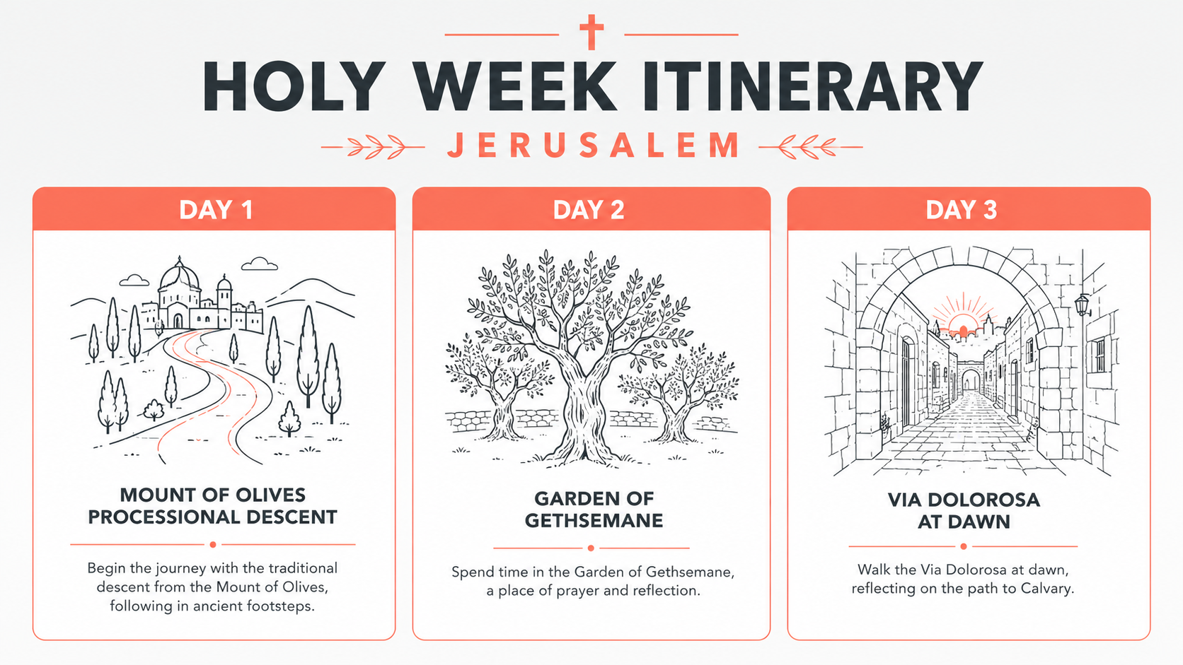 The Ultimate Guide to Celebrating Christian Holidays Israel