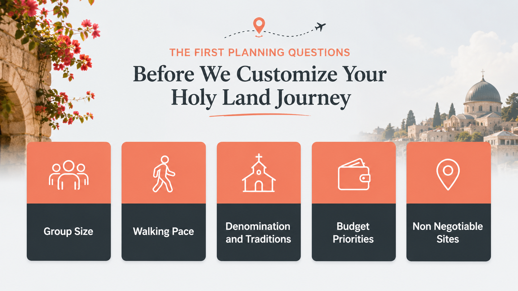 Overview of how tour itineraries are adjusted for a group's specific Christian denomination