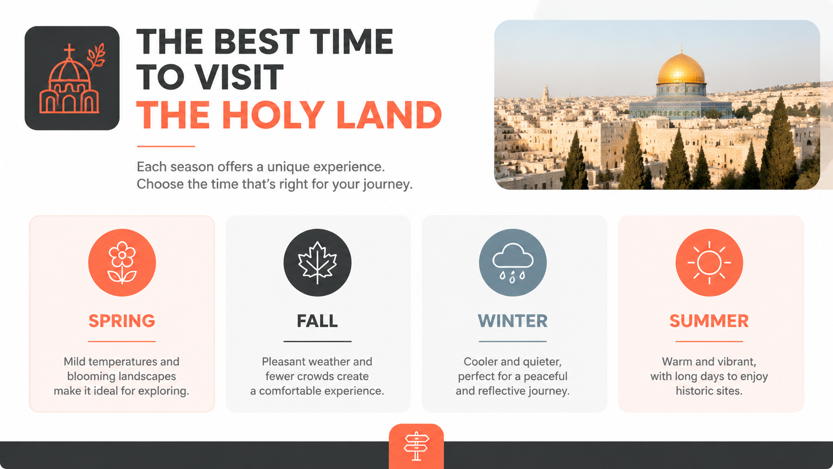 Ultimate Guide to Holy Land Pilgrimage Tours: Itinerary, Tips, and Cost with Talya Tours