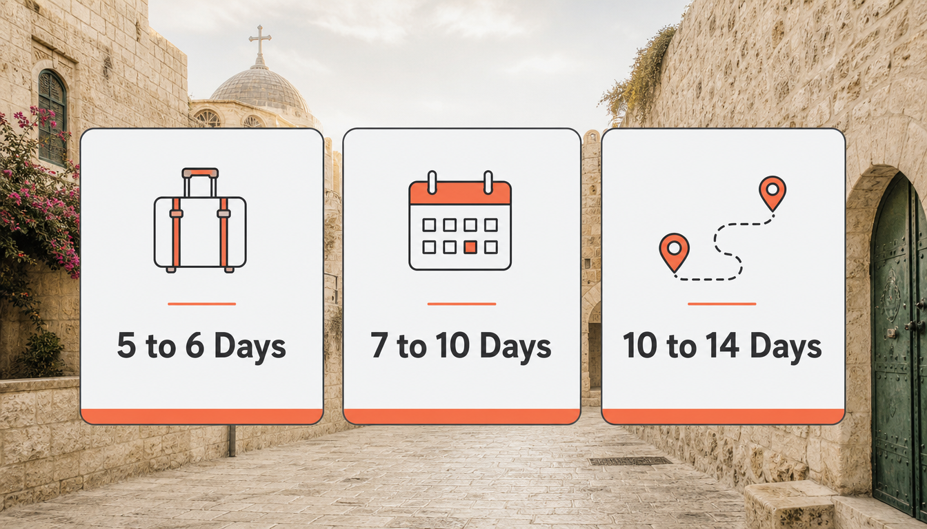 How to Visit the Holy Land: A Complete Travel Planning Guide